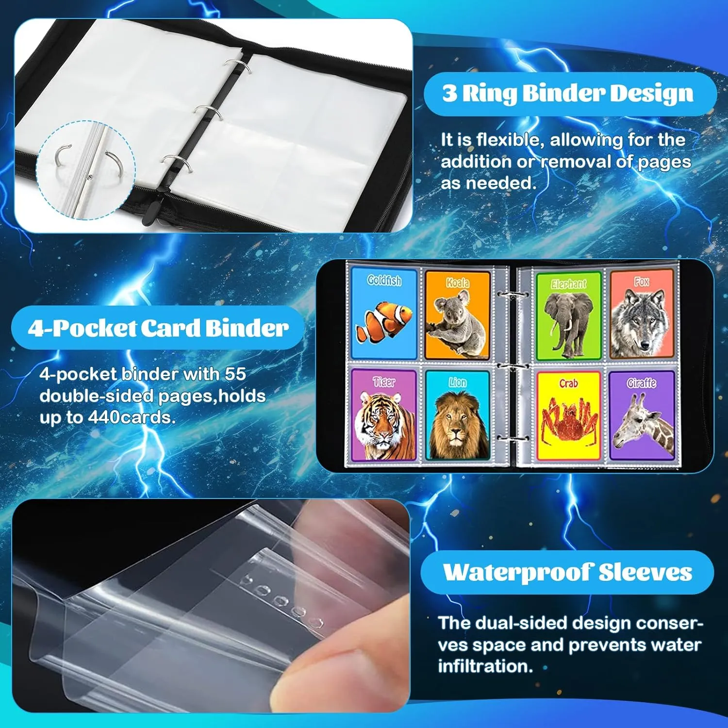 4-Pocket Trading Card Binder  Holds 440 Cards with 55 Removable Sleeves, Waterproof Card Holder Album for Standard Size Cards, Portable Collector Storage & Display Case