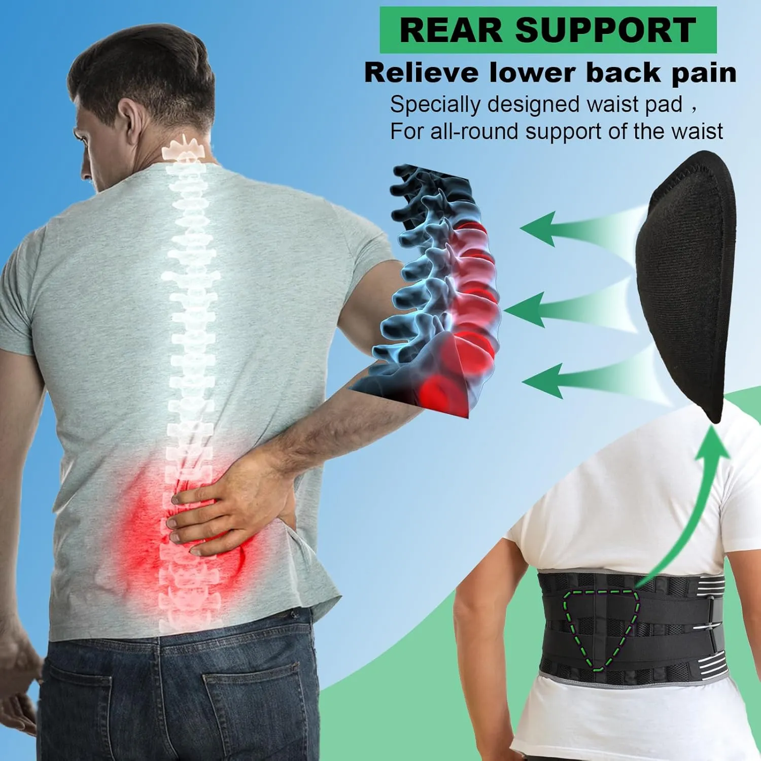 Back Brace for Herniated Disc,Lower Back Pain Relief,Strain,Adjustable Lumbar Support Belt,with 6 Stays and Removable 3D Pad,for Men and Women Work,Lifting,Sciatica,Scoliosis(Small)