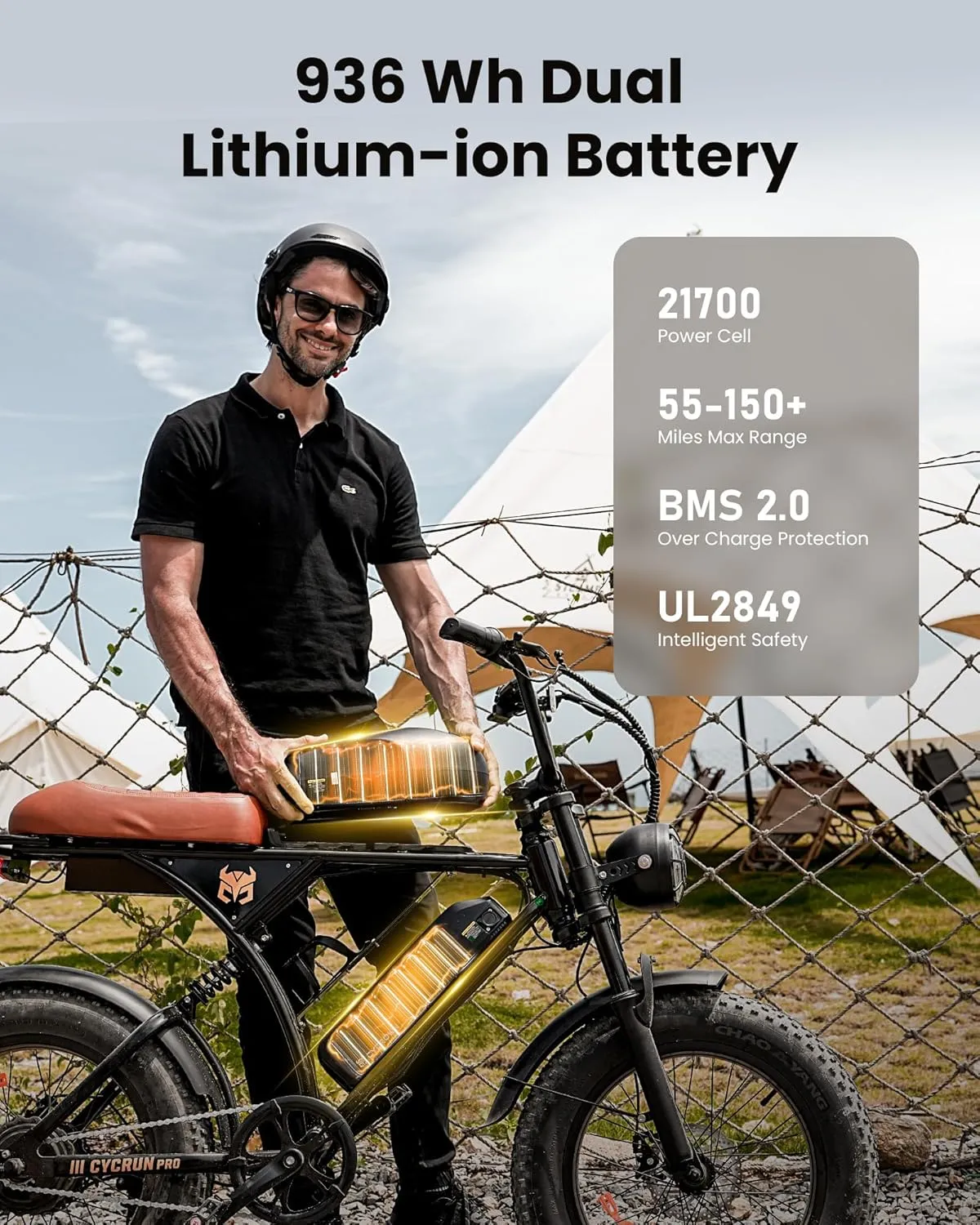 Electric Bike for Adults,Peak 1000W/1500W Motor,20/28MPH 55-150Mile ebikes for Adults with 10.4AH/13AH/26AH Battery,20" Fat Tire Electric Dirt Bike Commuting Off Road Ebike, UL2849